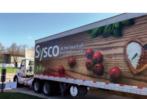 Sysco