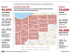 2022 Northwest Indiana media kit coverage area