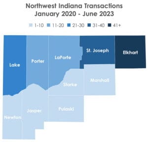 Northwest Indiana transactions January 2020-June 2023